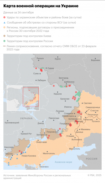 
                    Военная операция на Украине. Карта
                