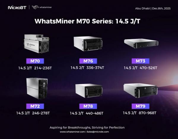 У MicroBT вышли новые биткоин-майнеры