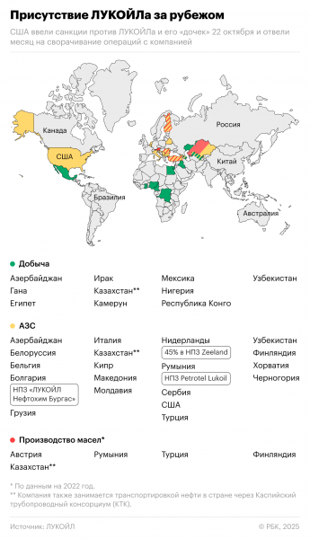 
                    ЛУКОЙЛ распустил наблюдательный совет международного бизнеса
                
